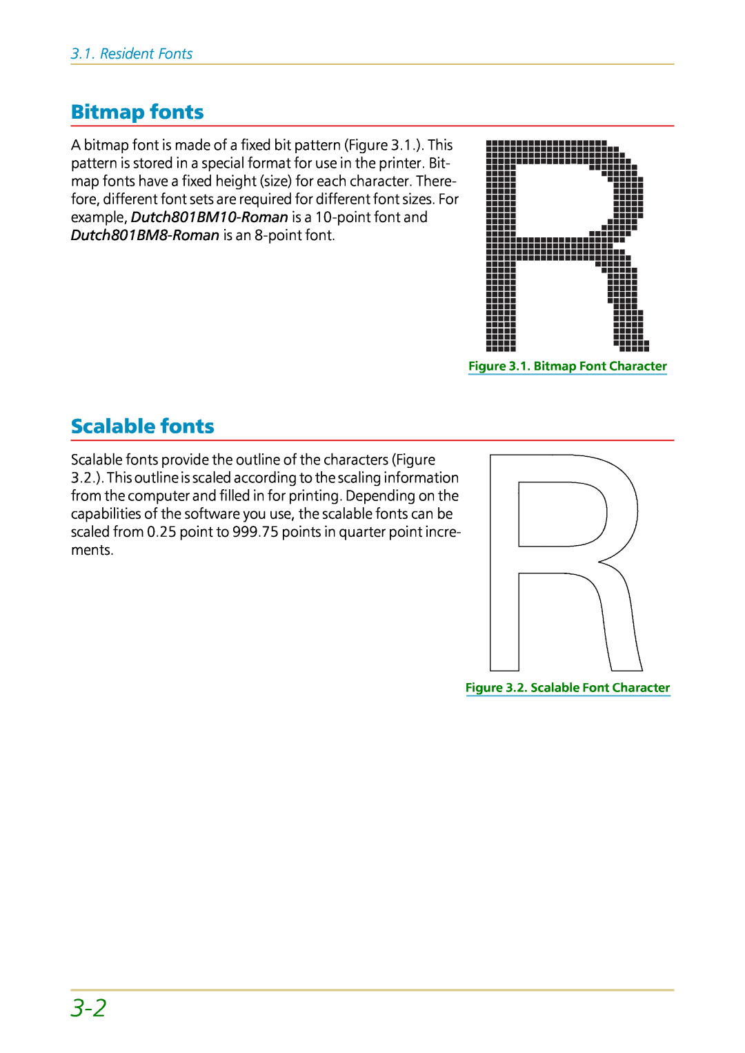 Kyocera FS-1700 Bitmap fonts, Scalable fonts, Resident Fonts, 1. Bitmap Font Character, 2. Scalable Font Character 