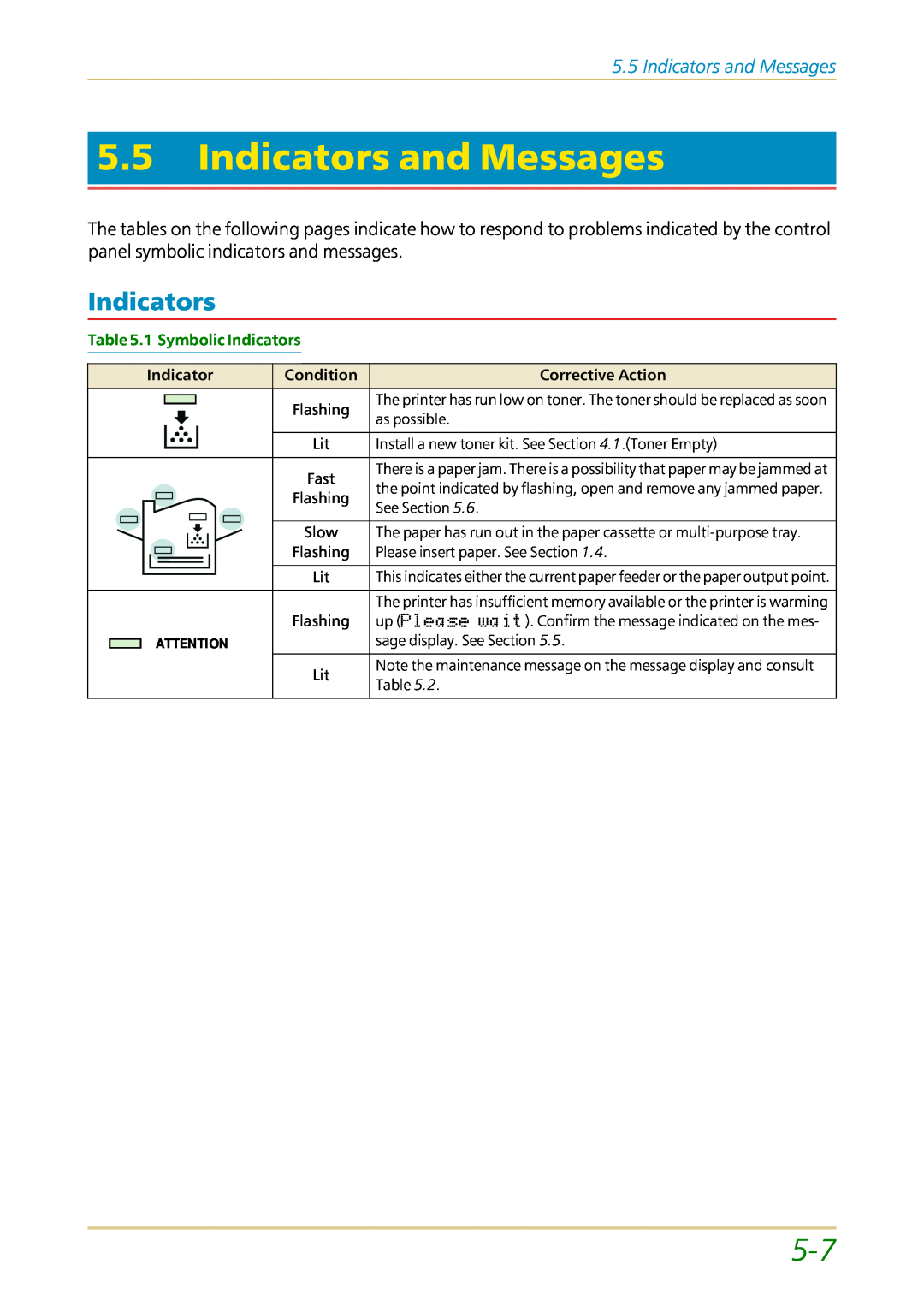 Kyocera FS-1700 user manual 5.5Indicators and Messages, 1 Symbolic Indicators 