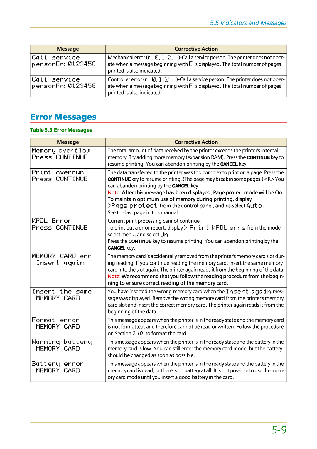 Kyocera FS-1700 user manual Indicators and Messages, 3 Error Messages, CANCEL key 