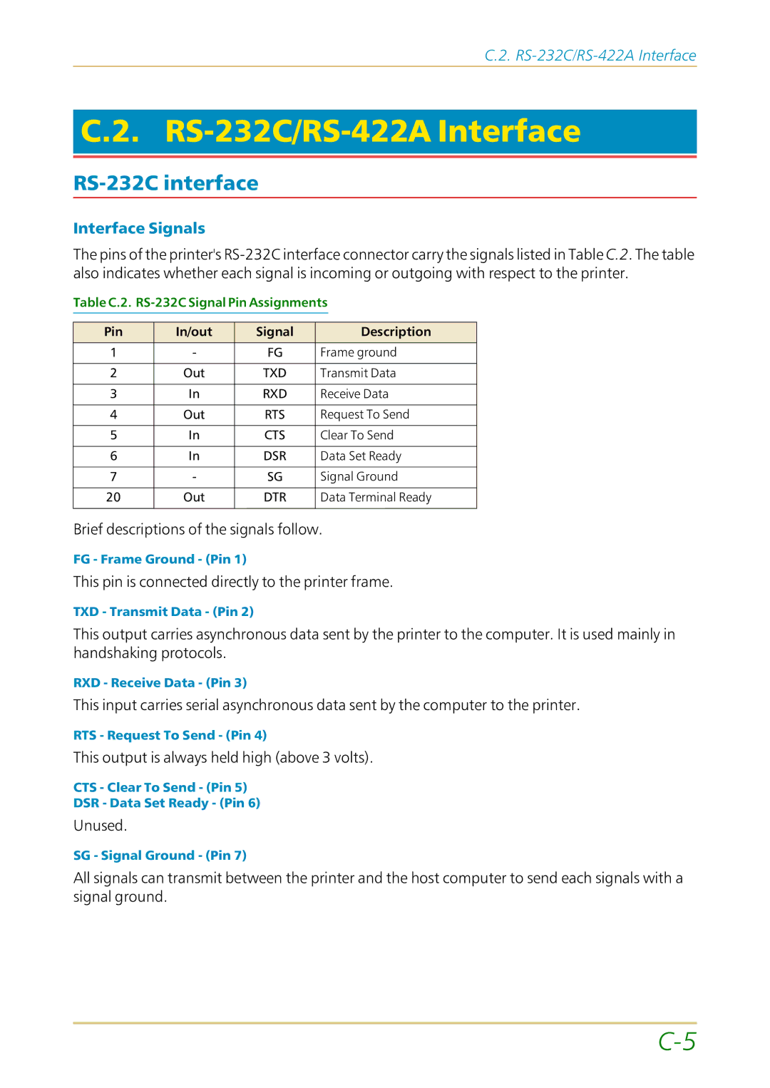 Kyocera FS-1700 user manual RS-232C/RS-422A Interface, RS-232C interface, Interface Signals, Pin In/out Signal Description 