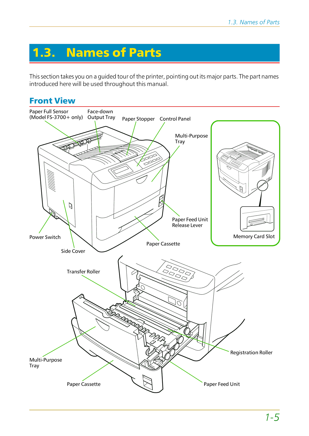 Kyocera FS-1700 user manual Names of Parts, Front View 