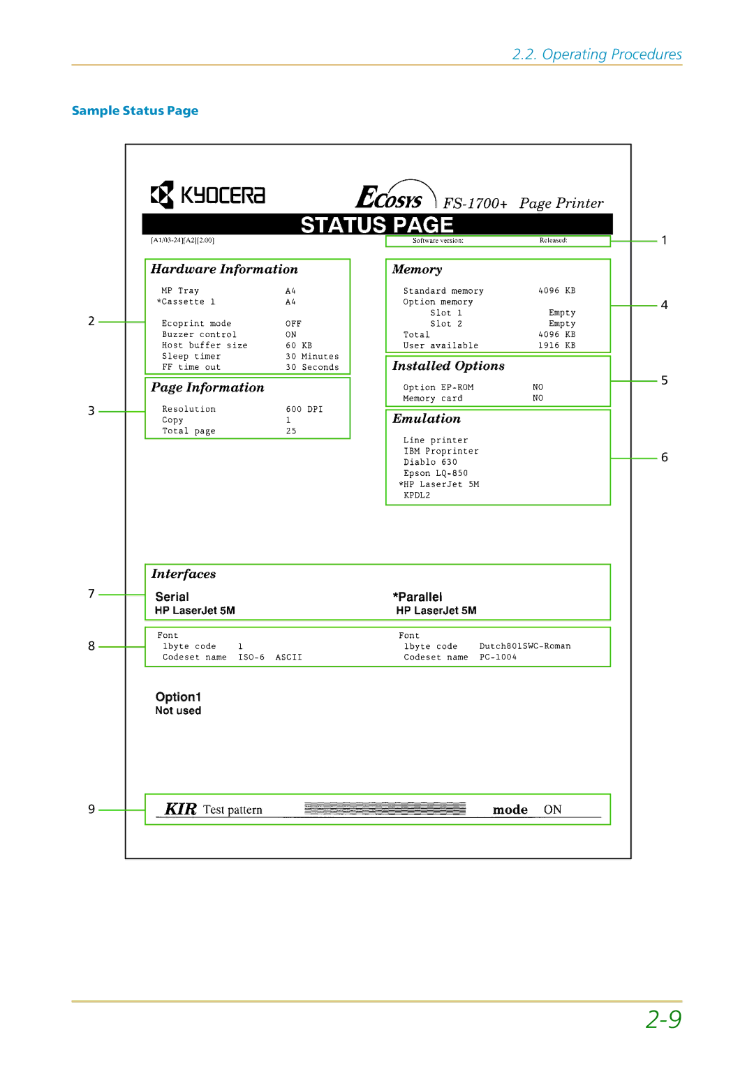 Kyocera FS-1700 user manual Sample Status 