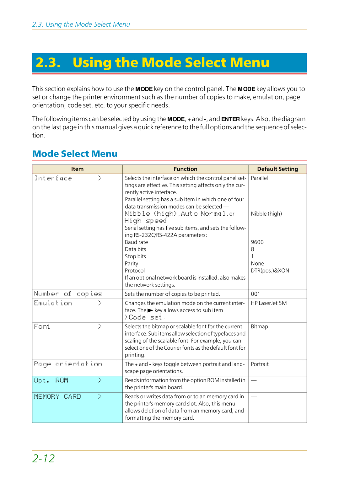 Kyocera FS-1700 user manual Using the Mode Select Menu, Function Default Setting 