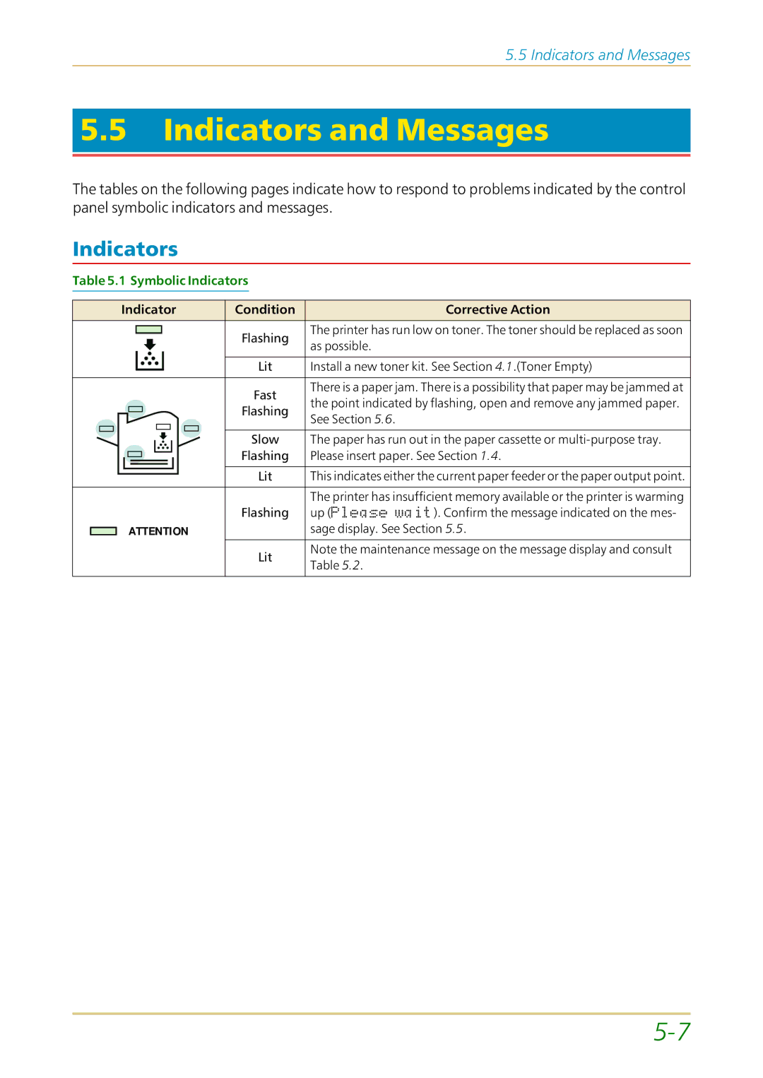 Kyocera FS-1700 user manual Indicators and Messages, Indicator Condition Corrective Action 