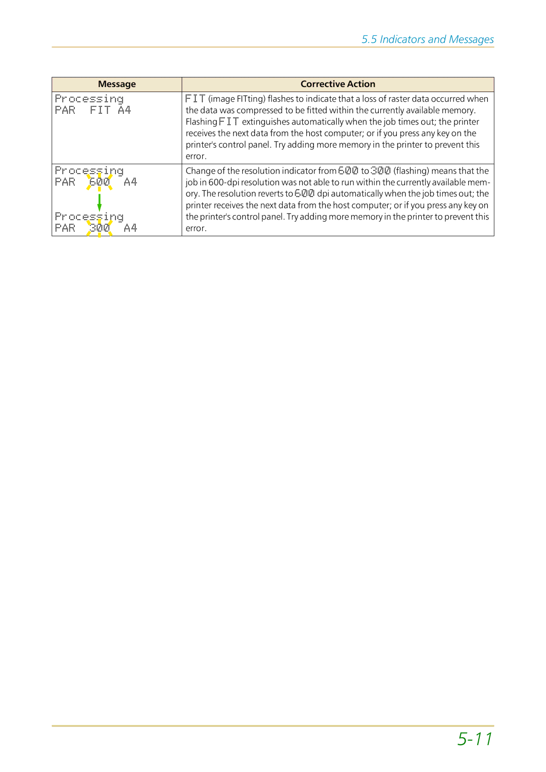 Kyocera FS-1700 user manual   