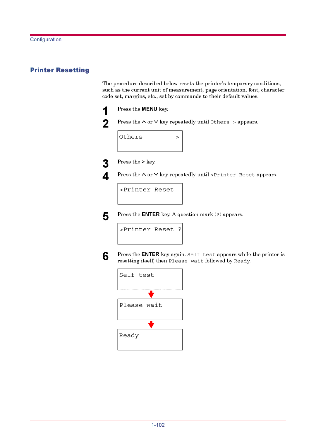 Kyocera FS-1900 manual Printer Resetting, Printer Reset ?, Self test Please wait Ready 