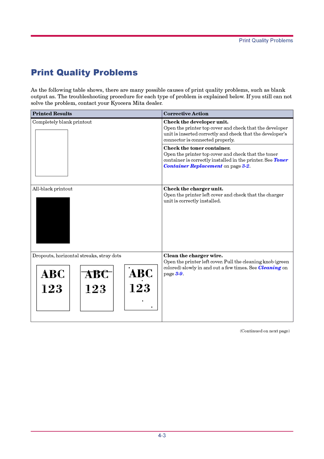 Kyocera FS-1900 manual Print Quality Problems 