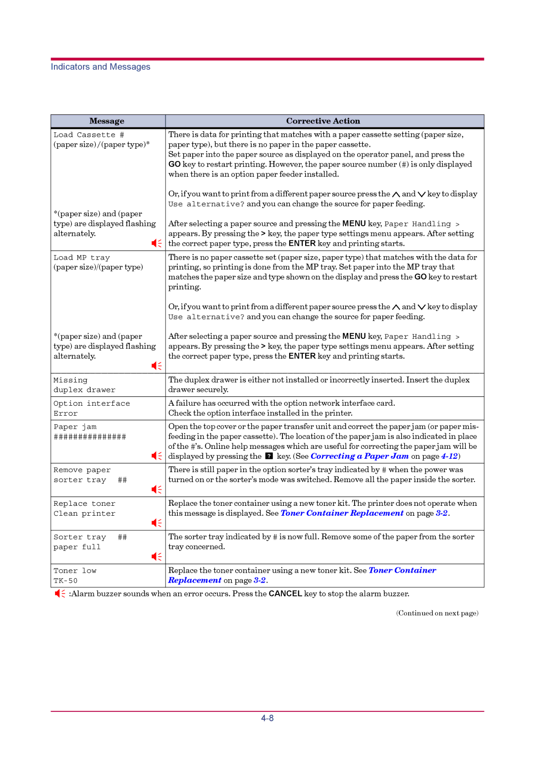 Kyocera FS-1900 manual Key. See Correcting a Paper Jam on 