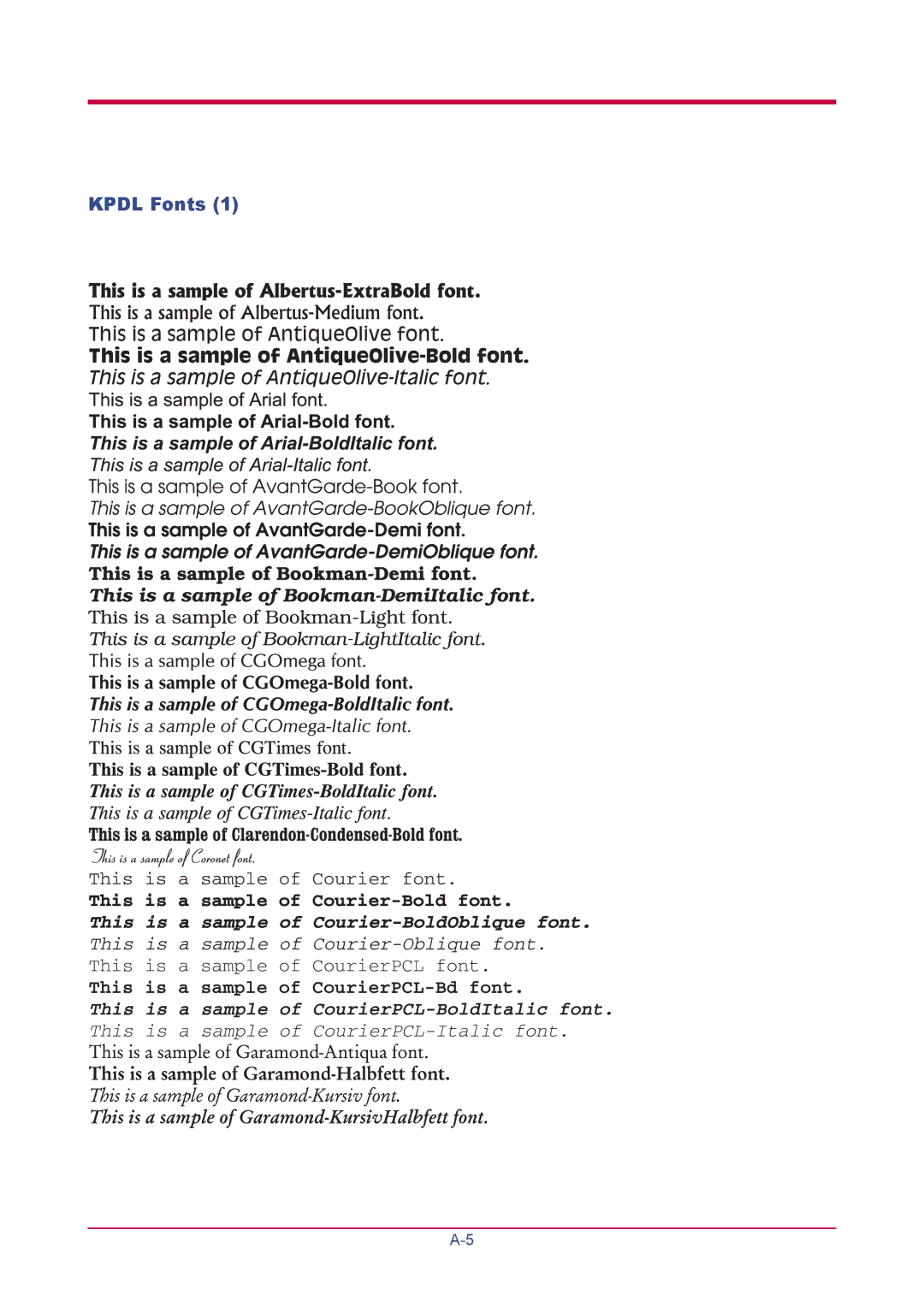 Kyocera FS-1900 manual Kpdl Fonts 