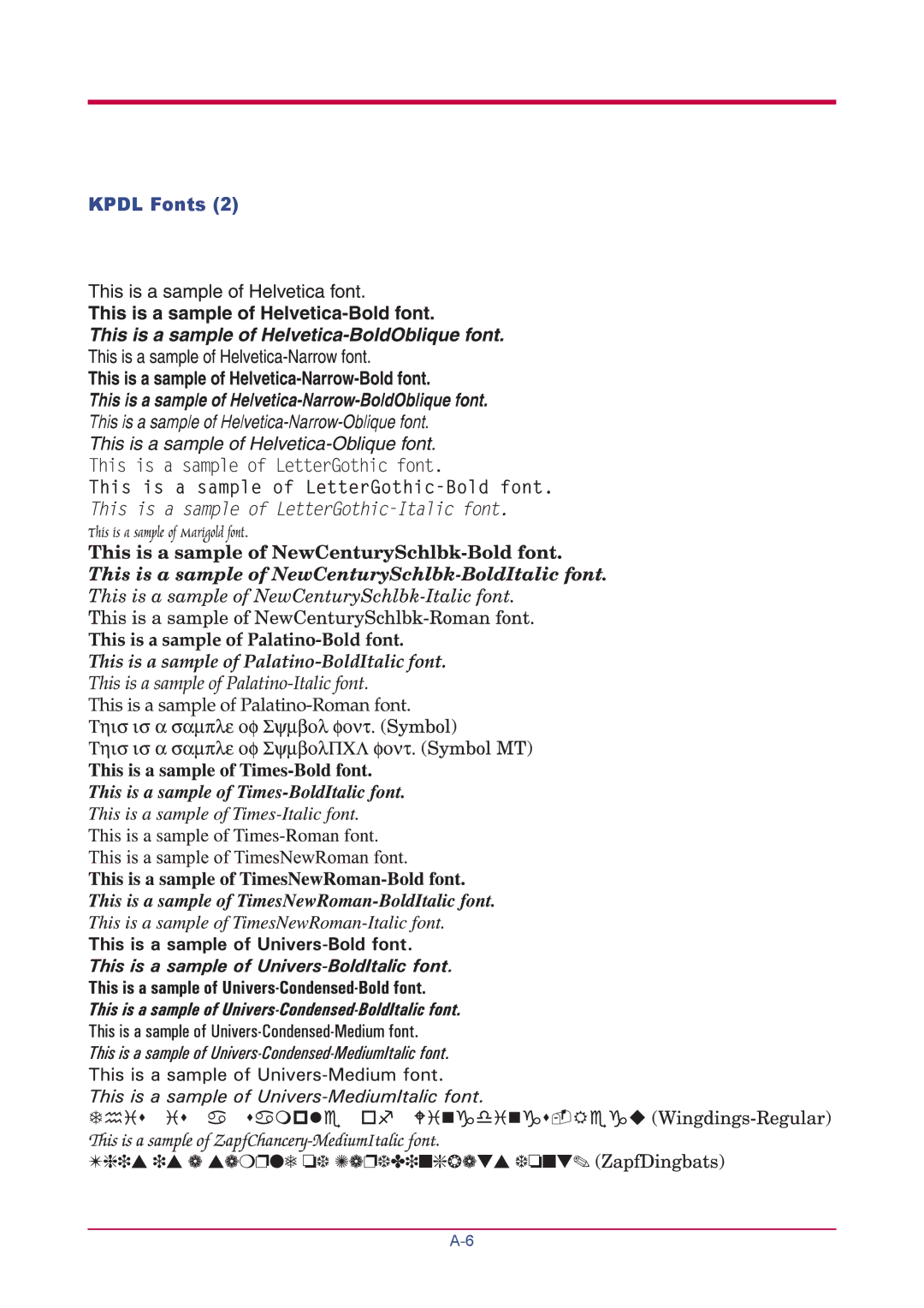 Kyocera FS-1900 manual Kpdl Fonts 