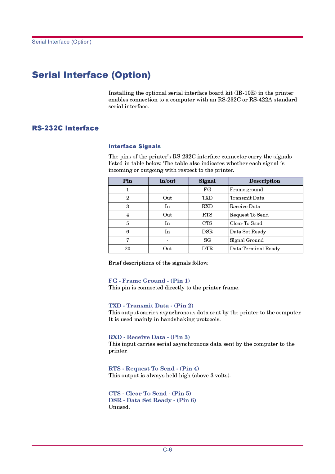 Kyocera FS-1900 manual Serial Interface Option, RS-232C Interface, Interface Signals, Pin In/out Signal Description 