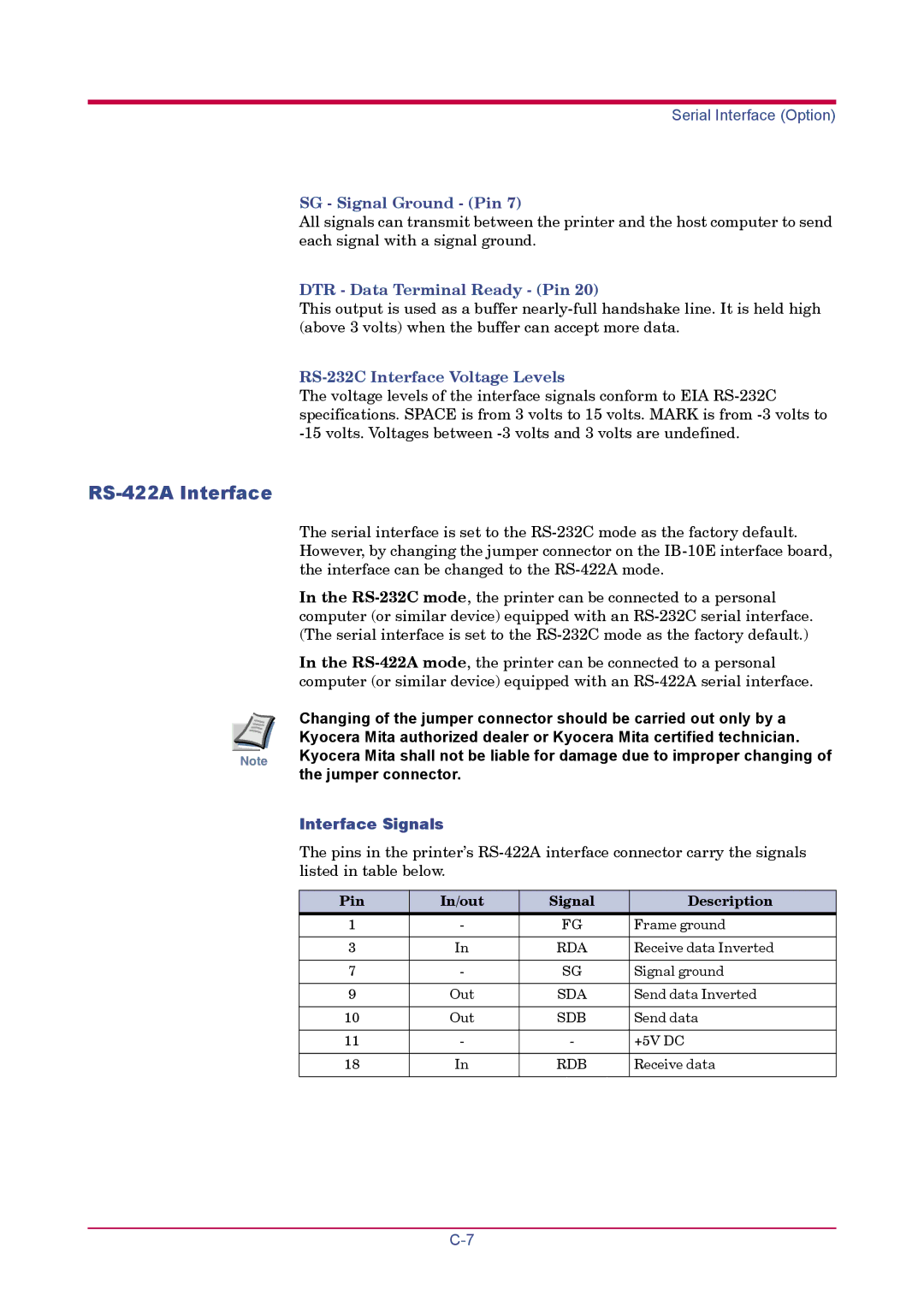 Kyocera FS-1900 manual RS-422A Interface, SG Signal Ground Pin 