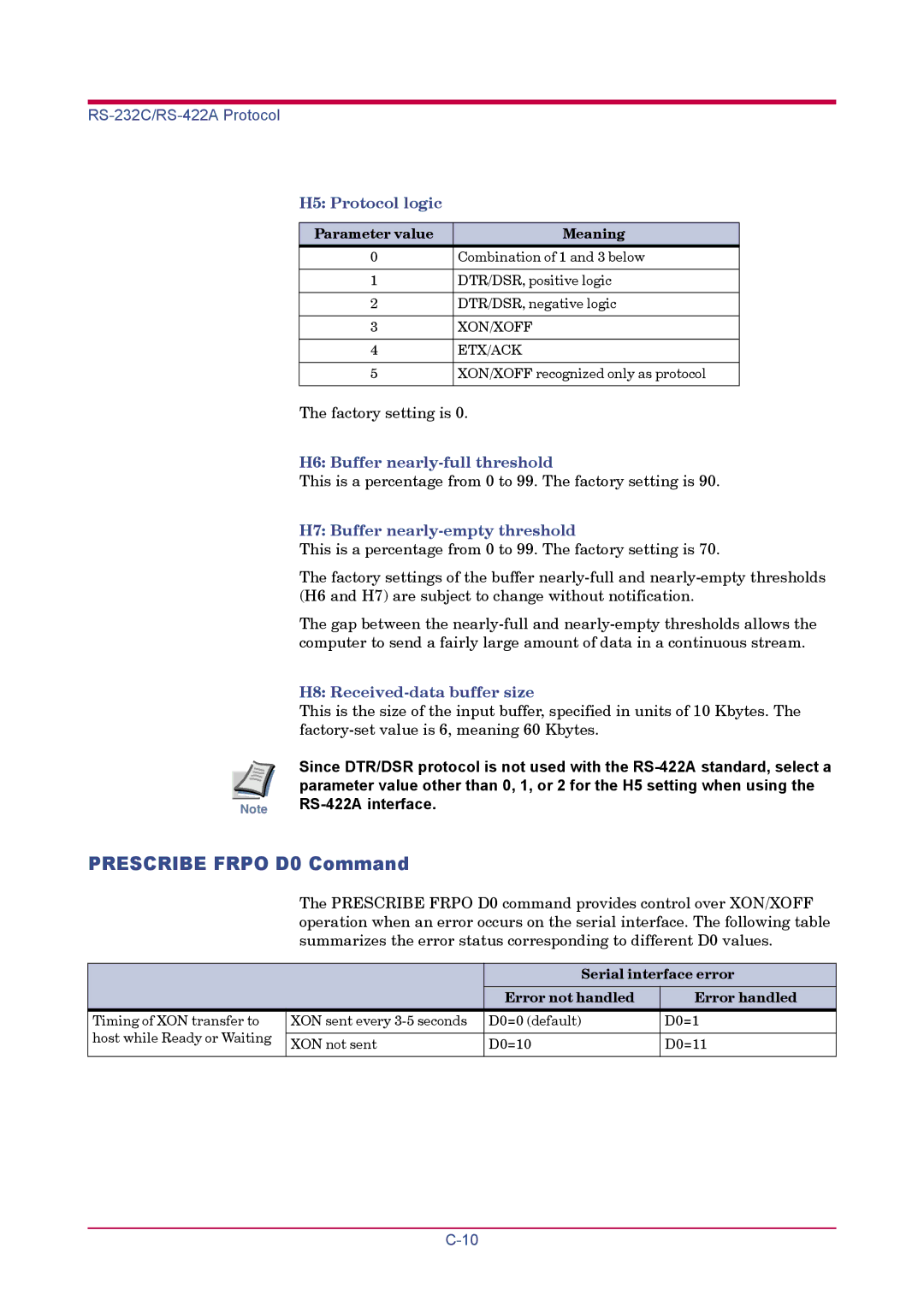 Kyocera FS-1900 Prescribe Frpo D0 Command, RS-422A interface, Serial interface error, Error not handled Error handled 