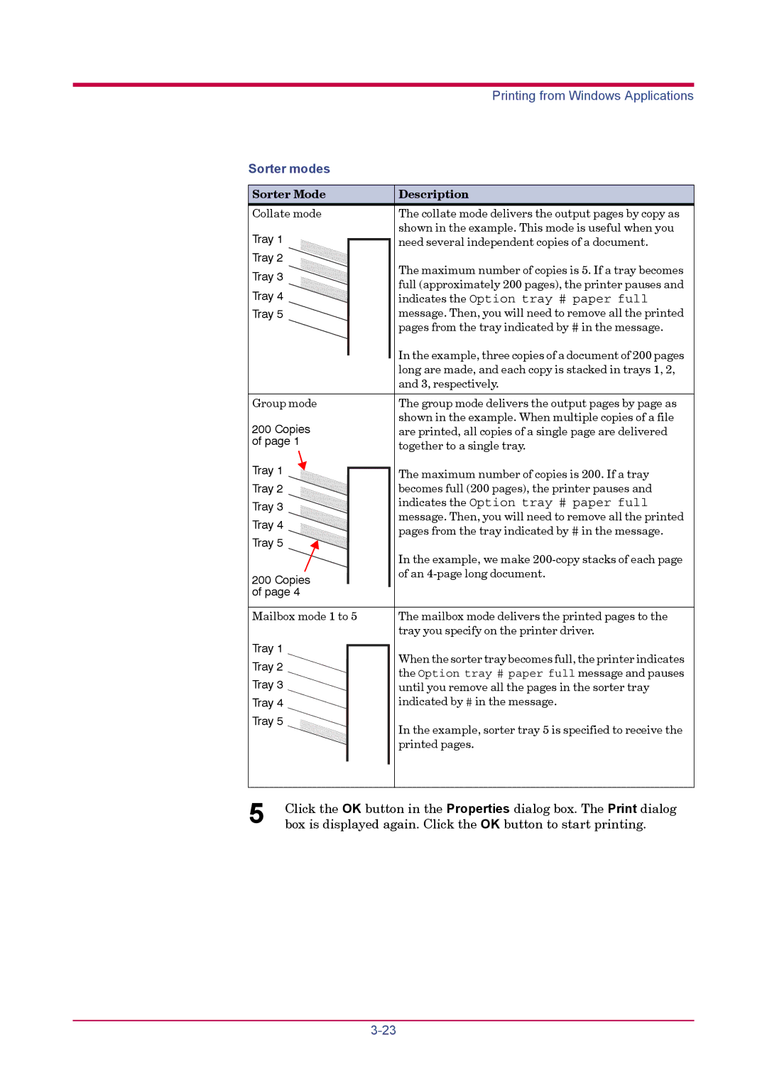 Kyocera FS-1900 manual Sorter modes, Sorter Mode Description 