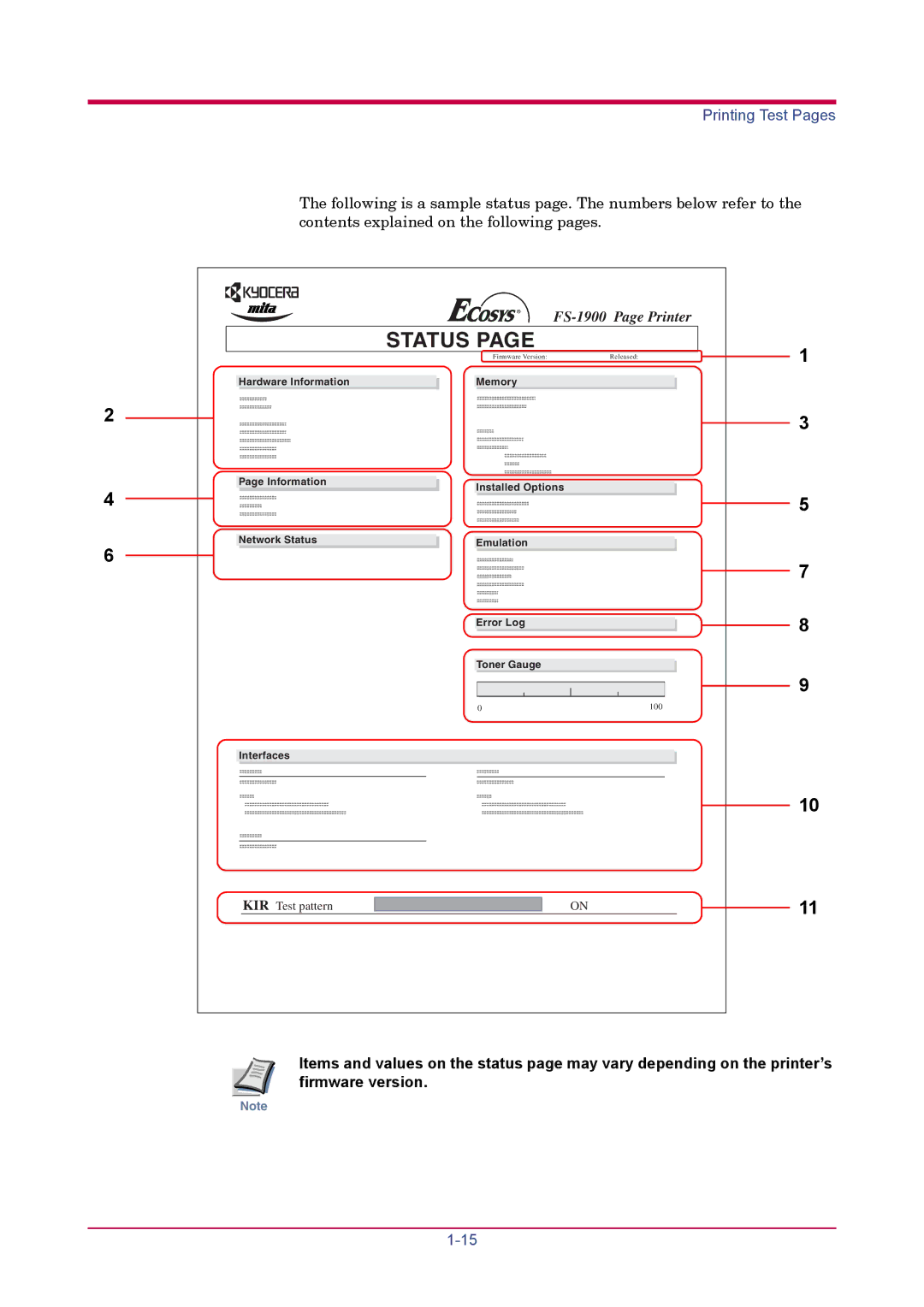 Kyocera FS-1900 manual Status 