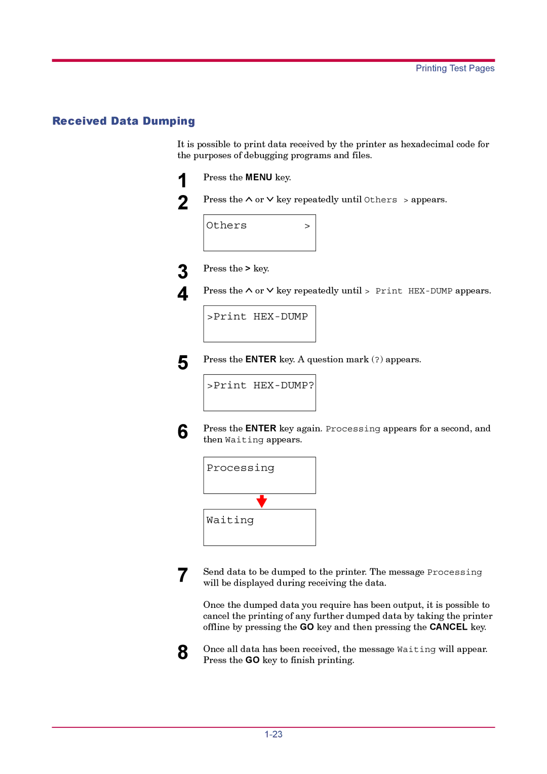 Kyocera FS-1900 manual Received Data Dumping, Print HEX-DUMP?, Processing Waiting 