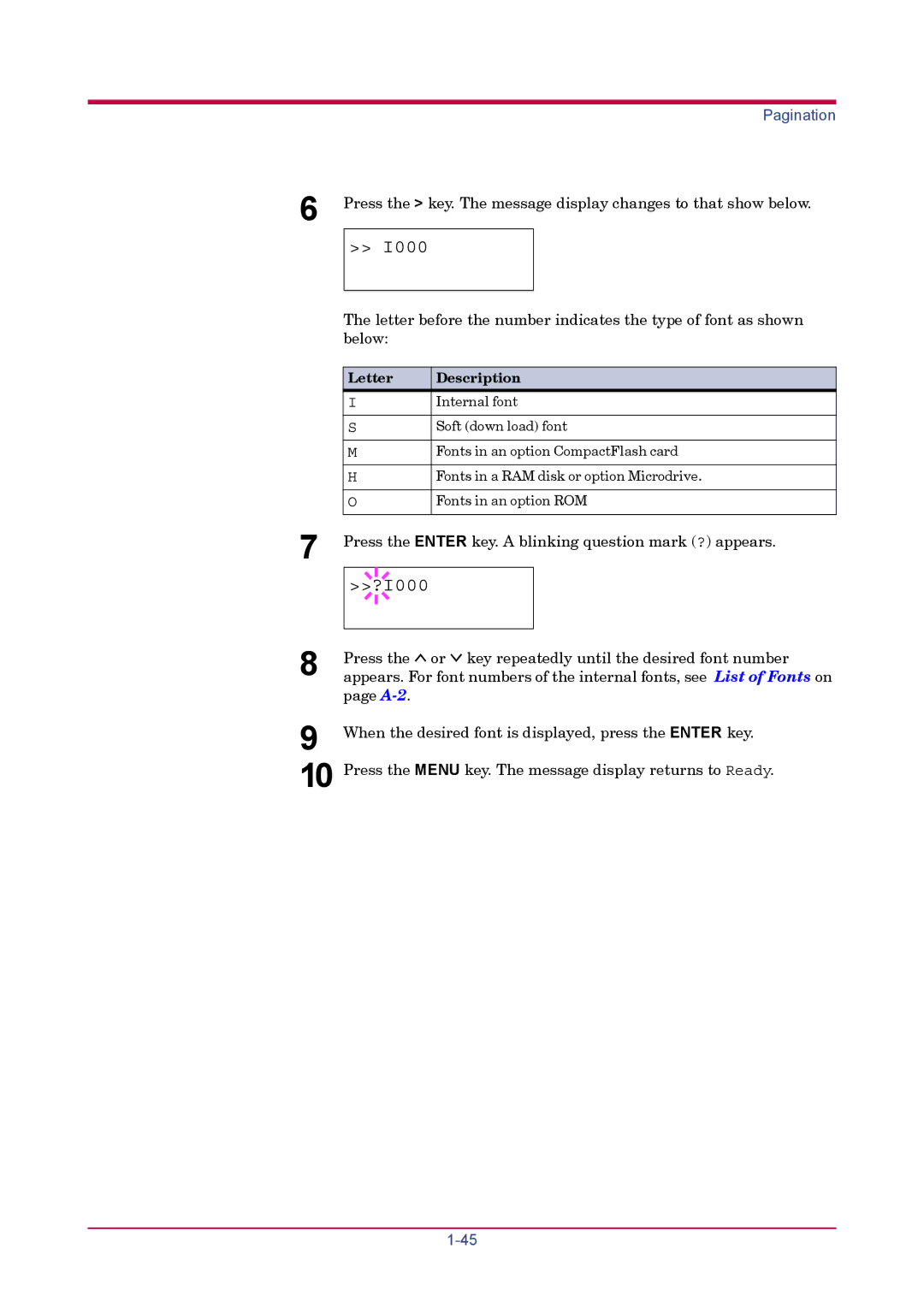 Kyocera FS-1900 manual ?I000, Letter Description 