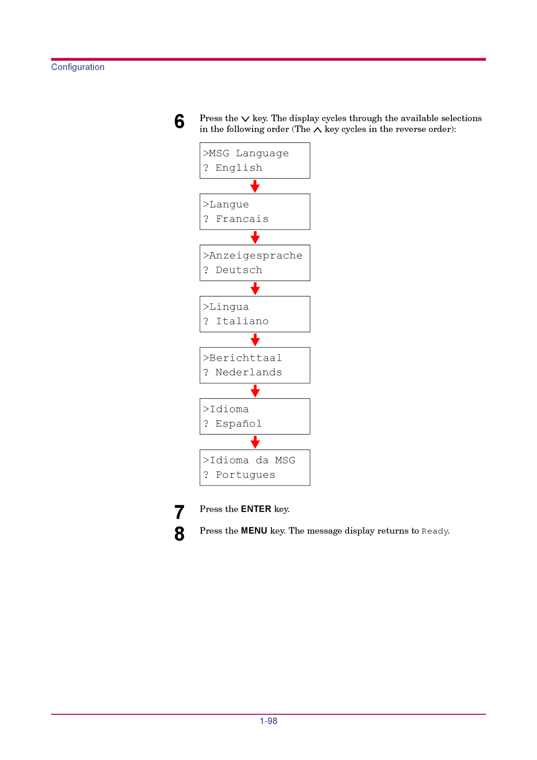 Kyocera FS-1920 manual Following order The key cycles in the reverse order 