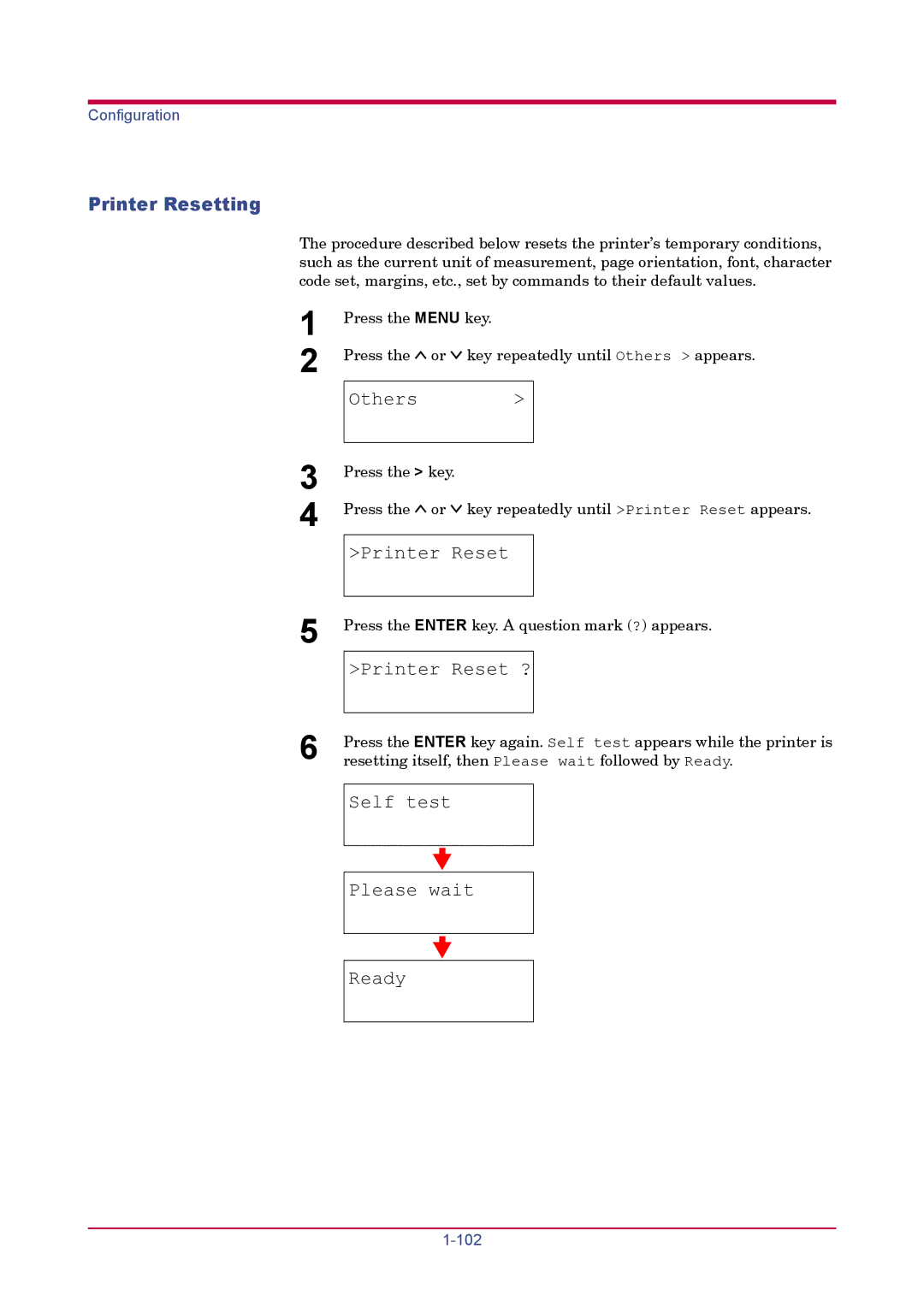 Kyocera FS-1920 manual Printer Resetting, Printer Reset ?, Self test Please wait Ready 