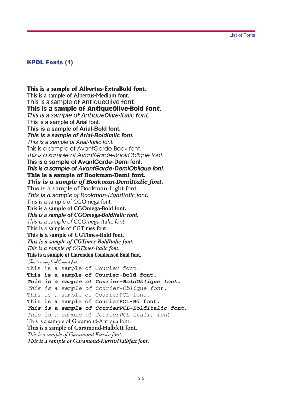 Kyocera FS-1920 manual Kpdl Fonts 