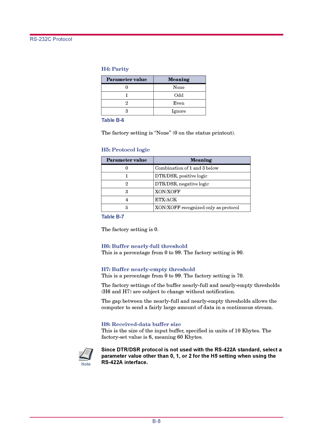 Kyocera FS-1920 manual Table B-6, Table B-7, Parameter value Meaning 