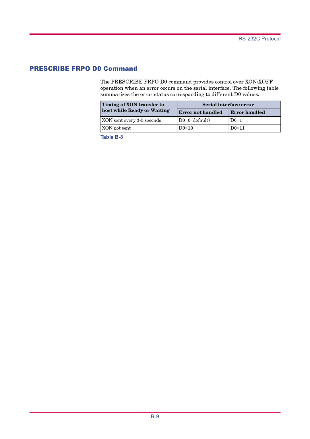 Kyocera FS-1920 manual Prescribe Frpo D0 Command, Table B-8 