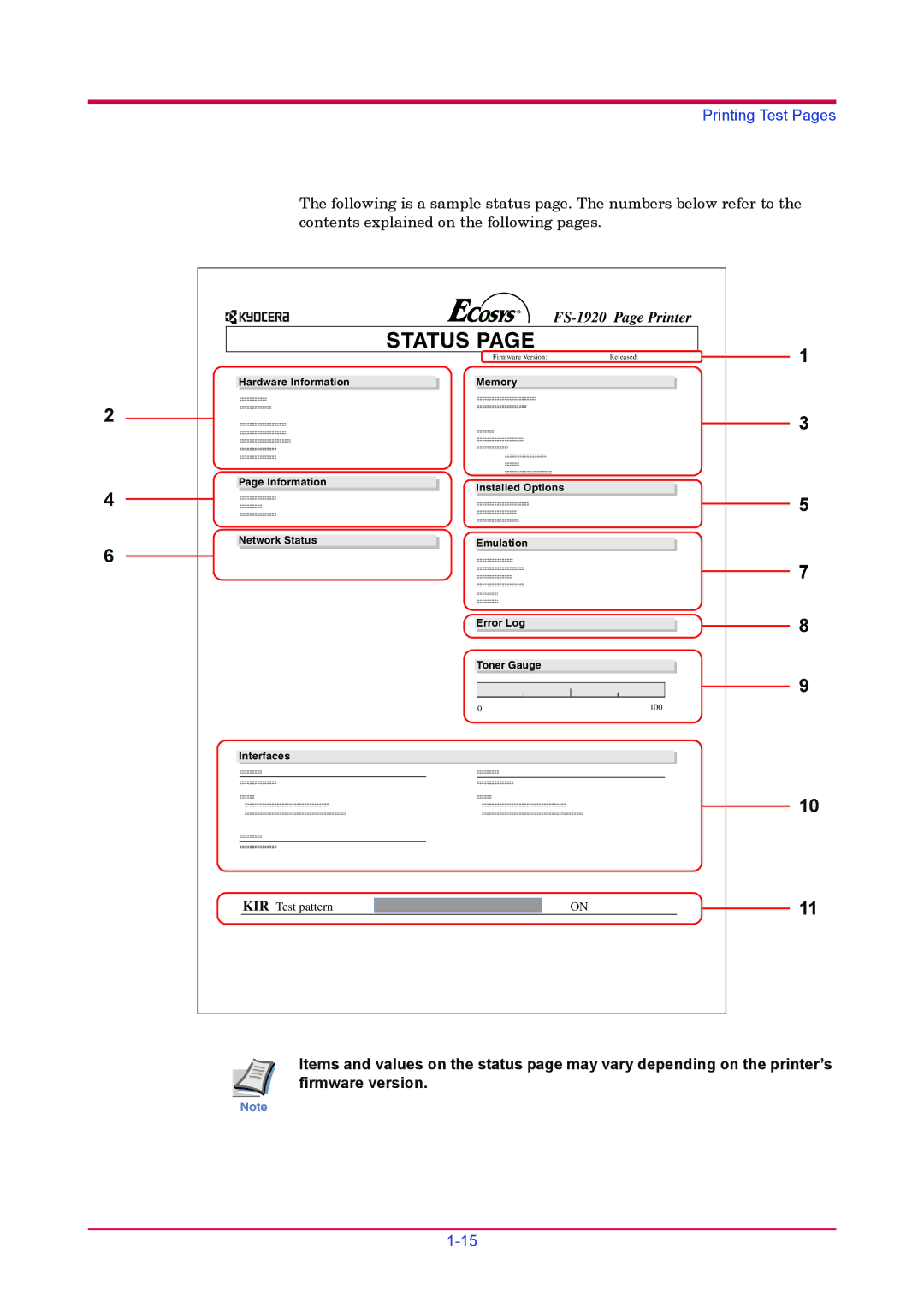 Kyocera FS-1920 manual Status 