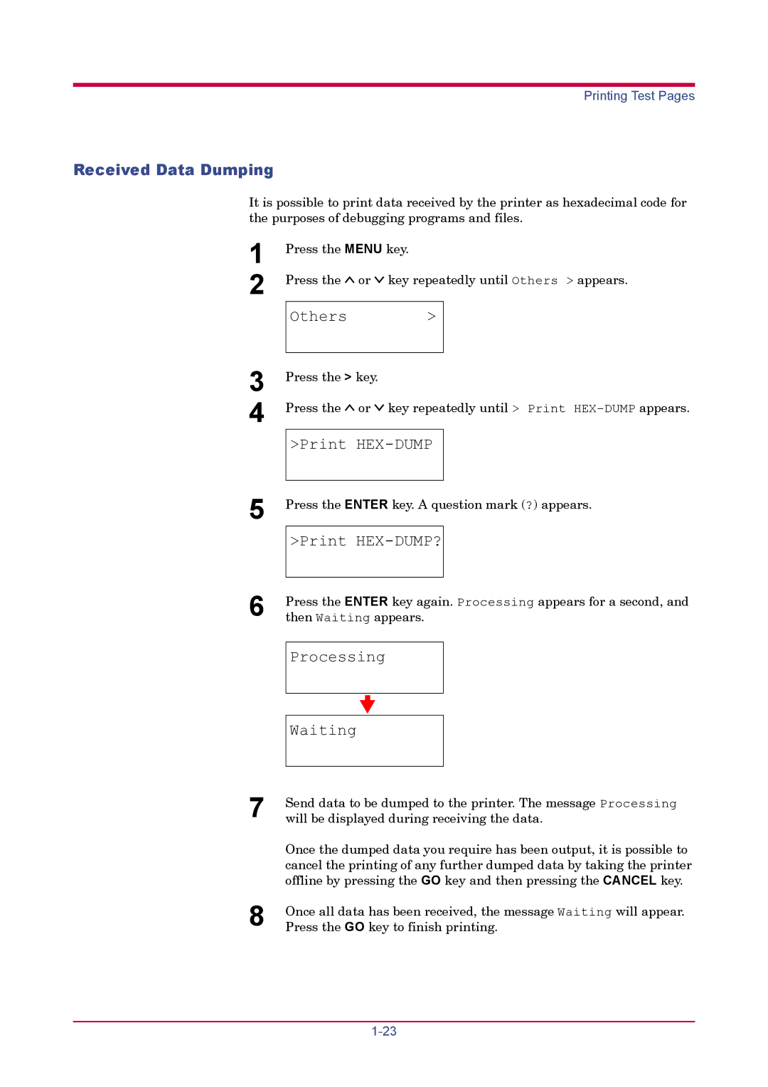 Kyocera FS-1920 manual Received Data Dumping, Print HEX-DUMP?, Processing Waiting 