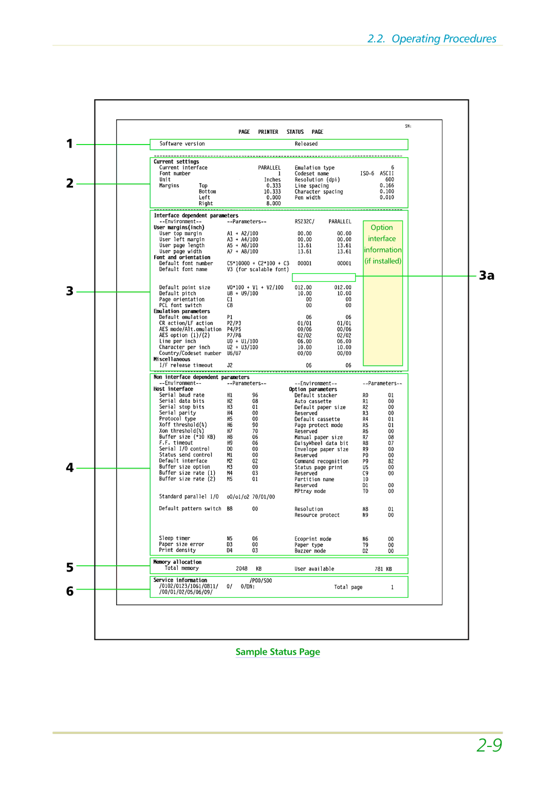 Kyocera FS-3700 manual Sample Status 