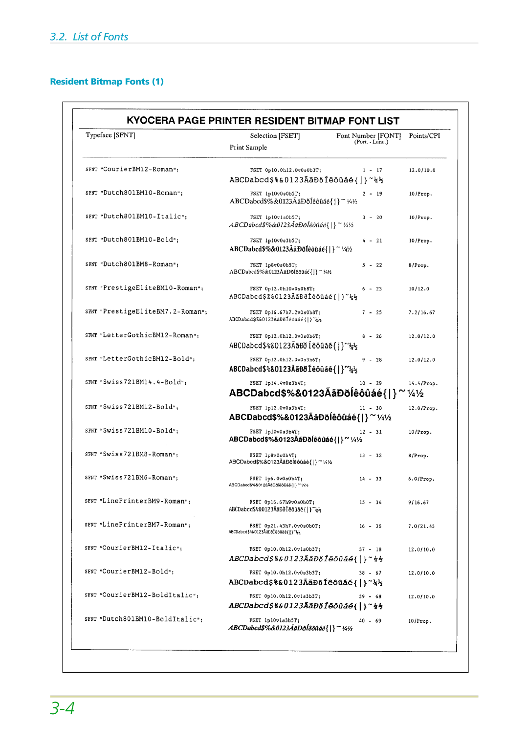 Kyocera FS-3700 manual Resident Bitmap Fonts 