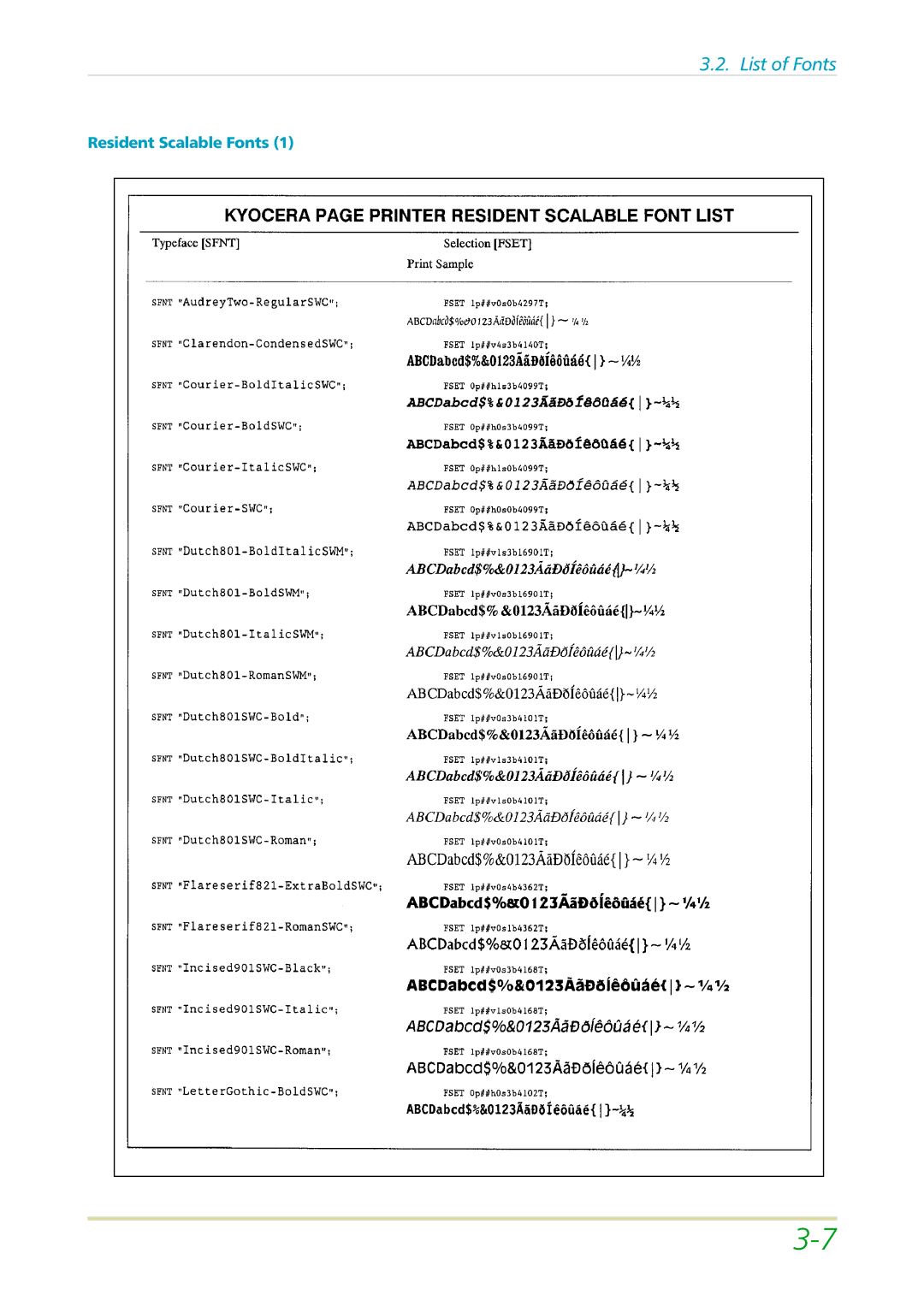 Kyocera FS-3700 manual Resident Scalable Fonts 