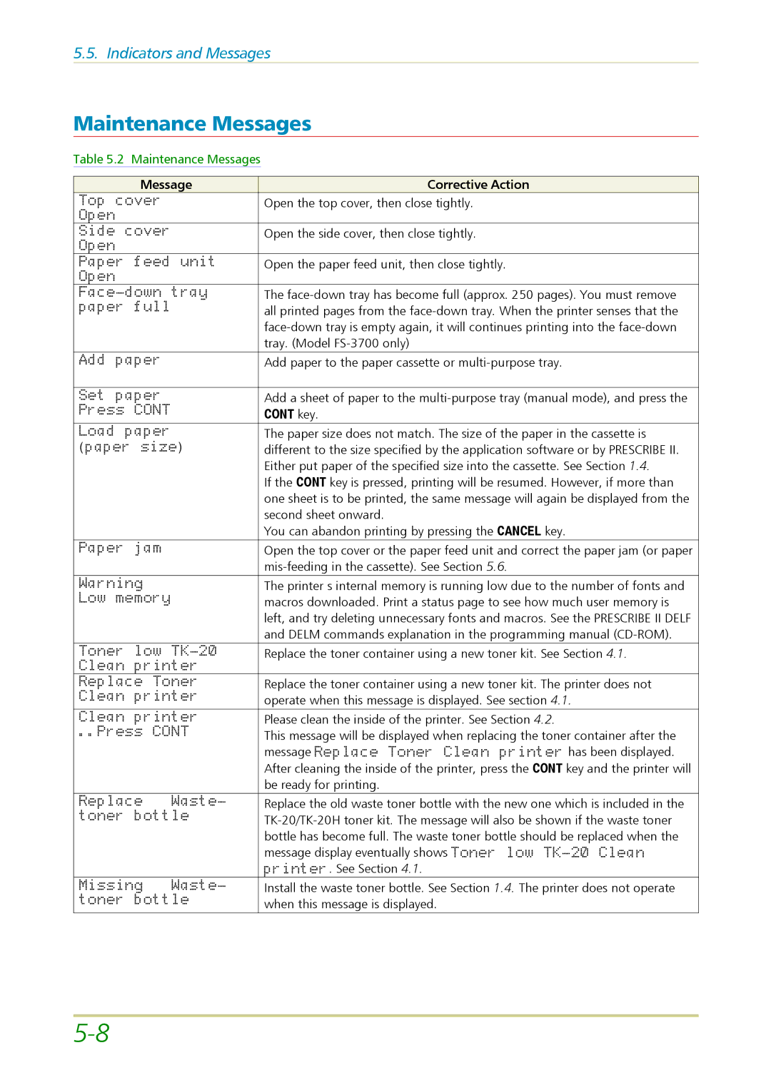 Kyocera FS-3700 manual Message Corrective Action, Key 