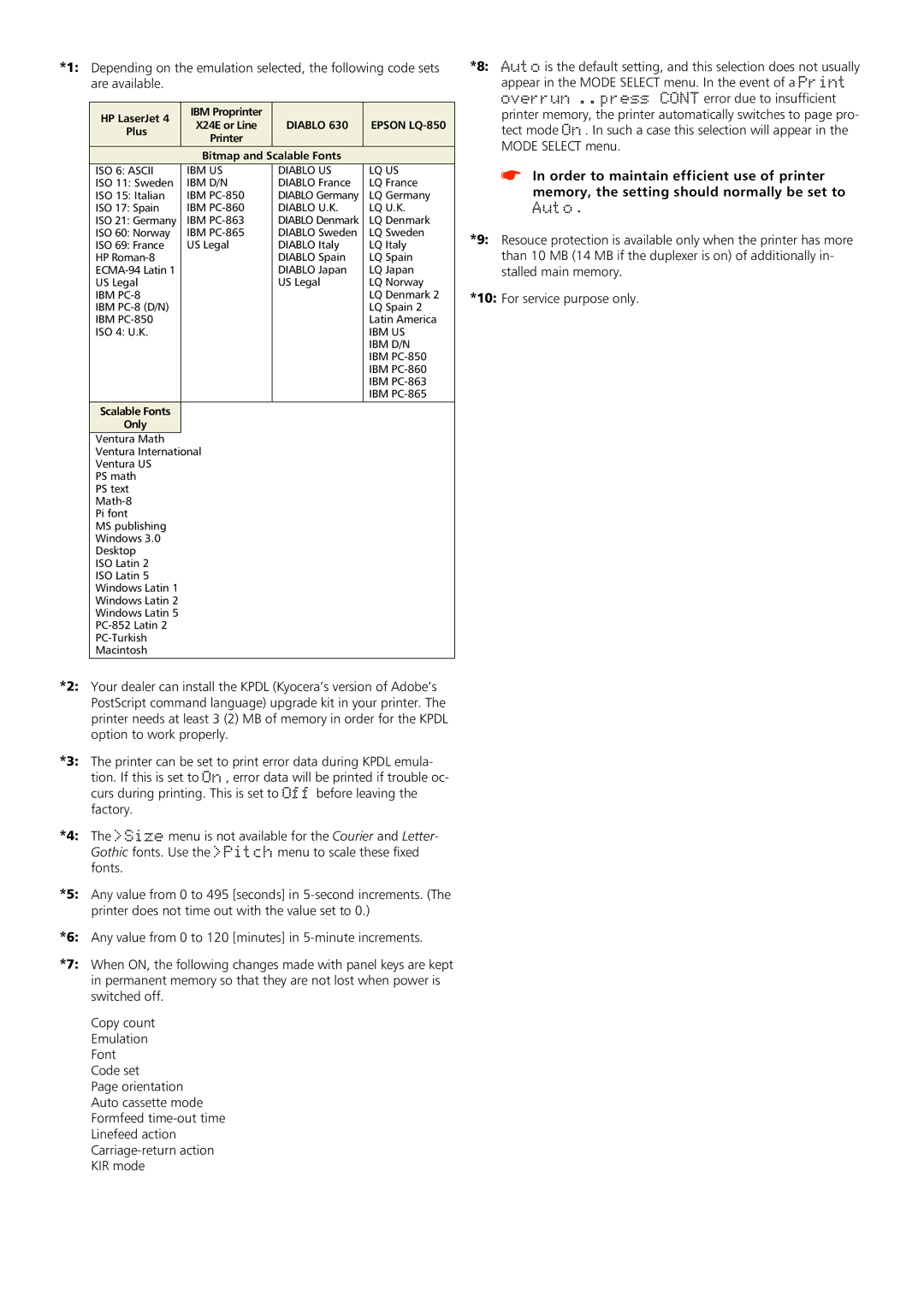 Kyocera FS-3700 manual Error due to insufficient 