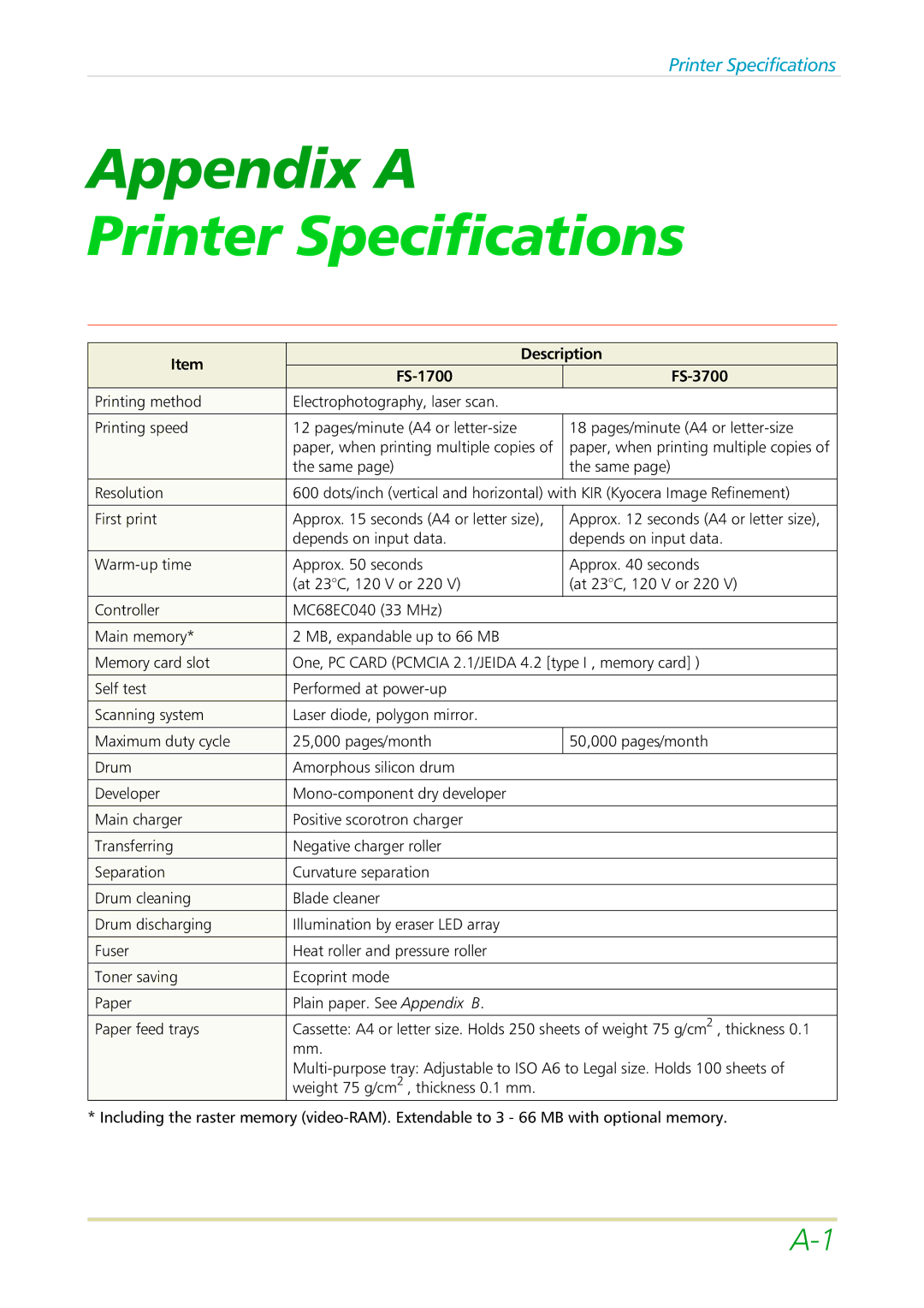 Kyocera manual Description, FS-1700 FS-3700 