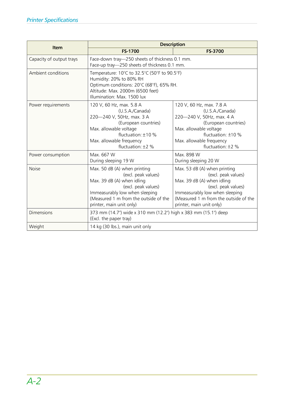 Kyocera FS-3700 manual Printer Specifications 