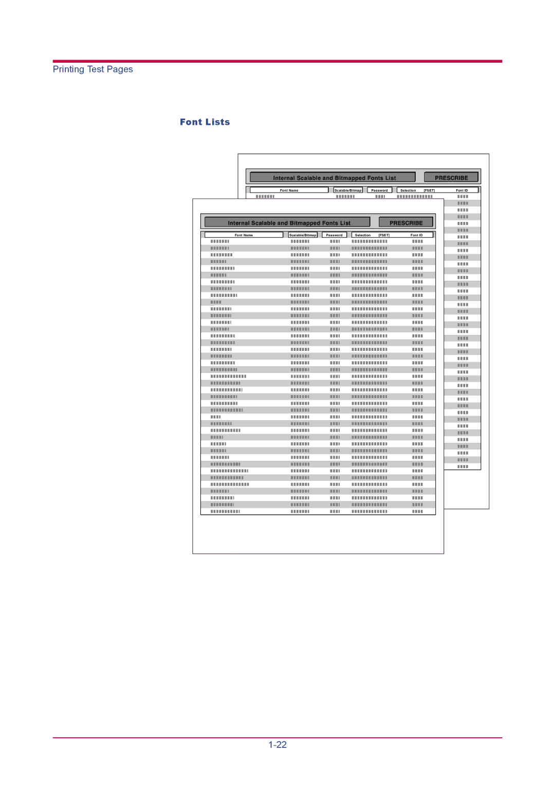 Kyocera FS-3830N, FS-3820N manual Font Lists, Prescribe 