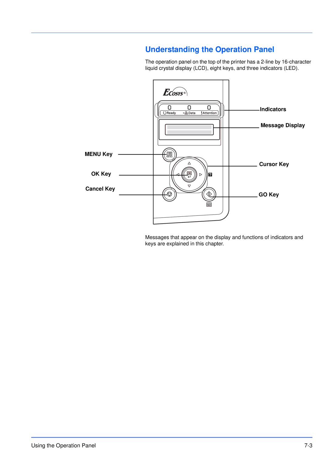 Kyocera FS-3920DN manual Understanding the Operation Panel, GO Key 