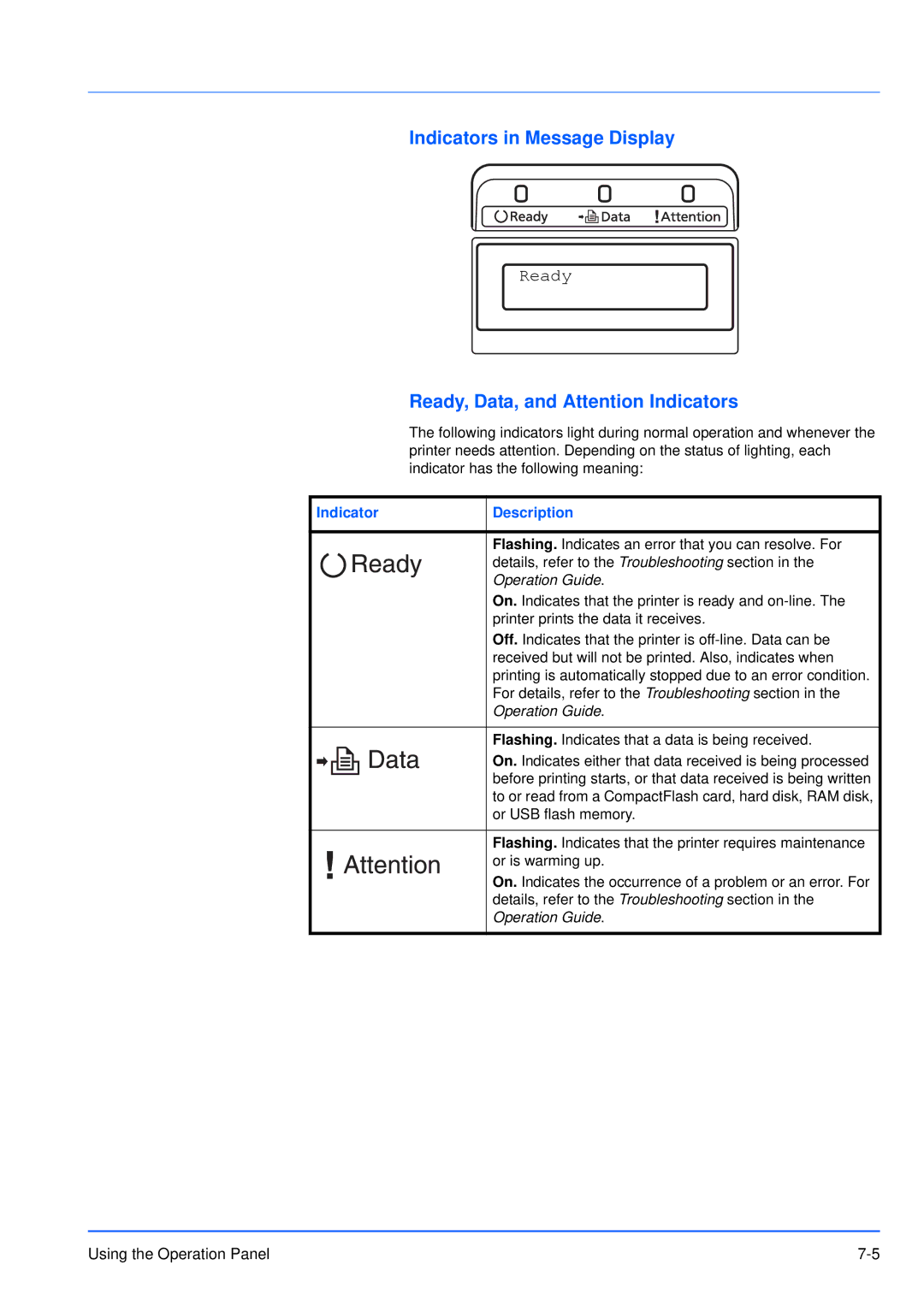 Kyocera FS-3920DN manual Indicators in Message Display, Ready, Data, and Attention Indicators 