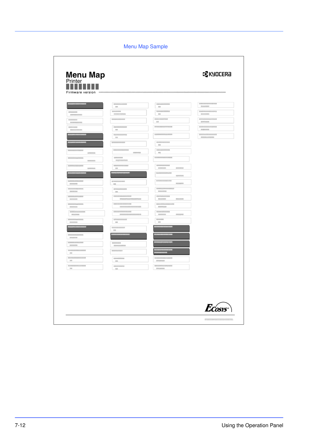 Kyocera FS-3920DN manual Menu Map Sample 