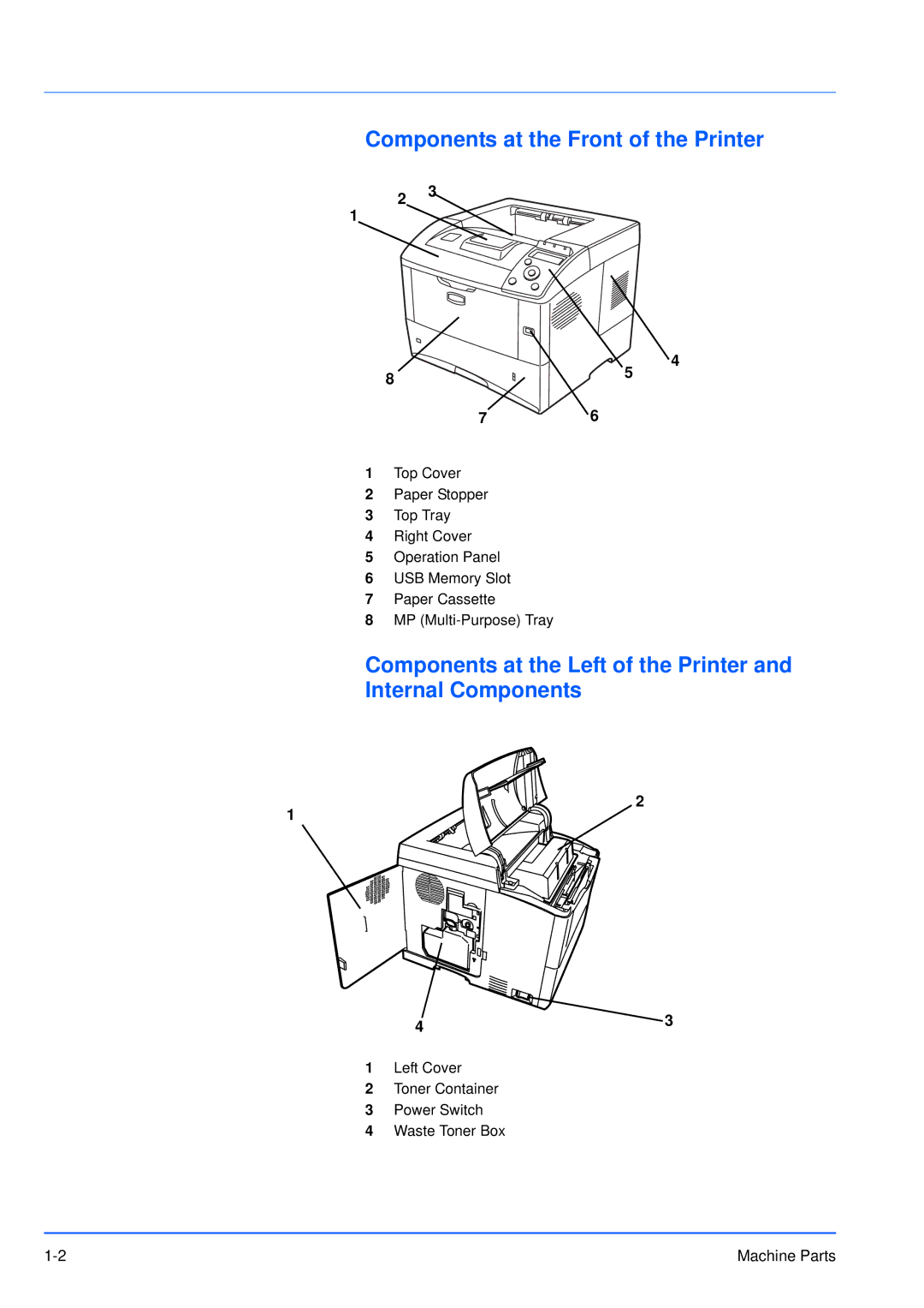 Kyocera FS-3920DN manual Components at the Front of the Printer 