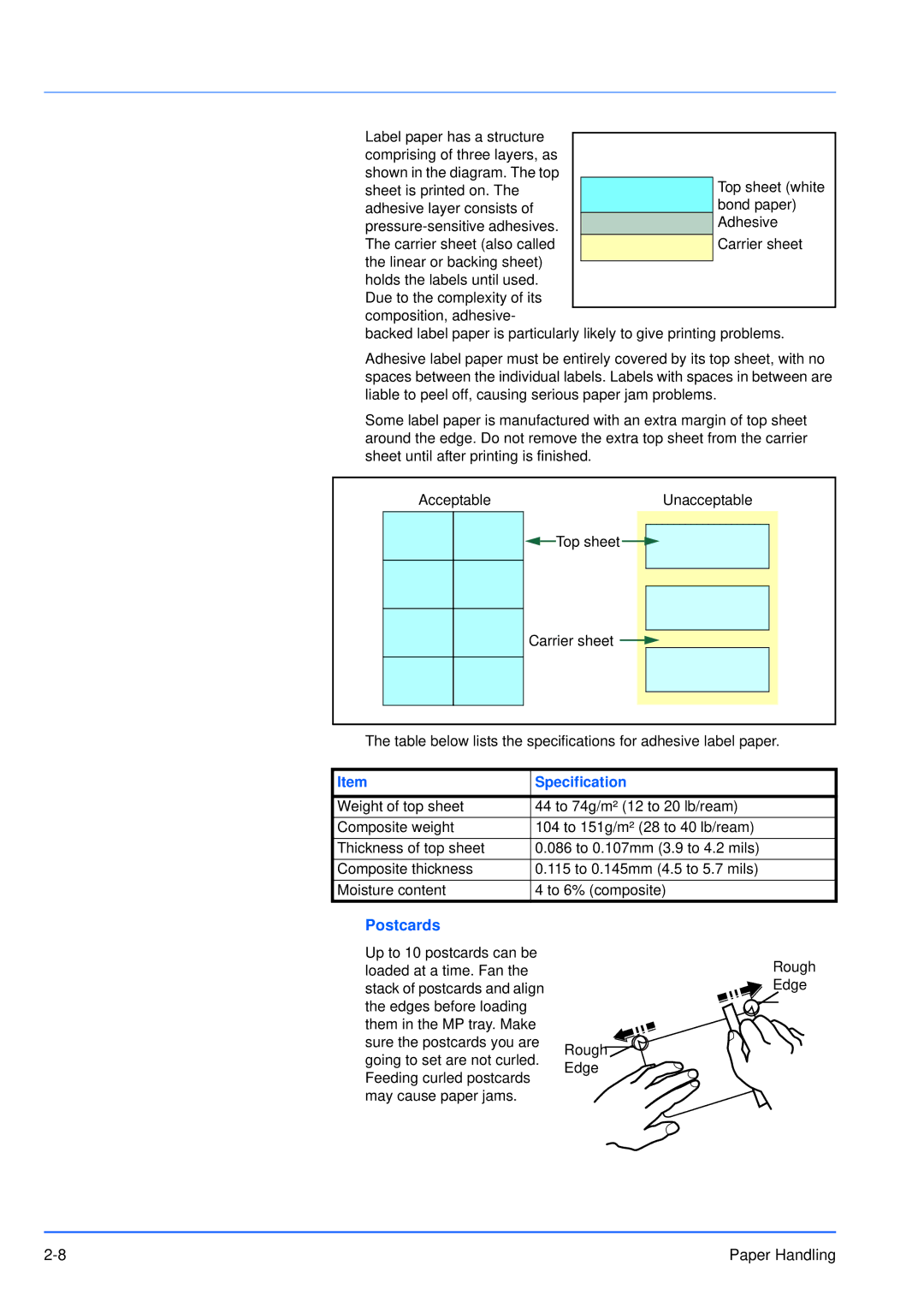 Kyocera FS-3920DN manual Specification, Postcards 