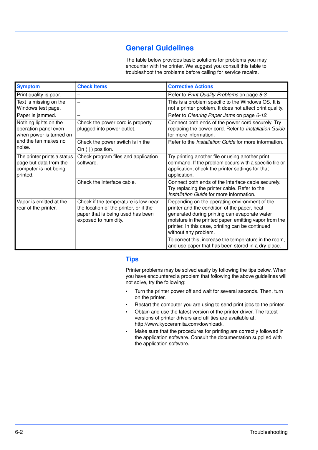 Kyocera FS-3920DN manual Tips, Symptom Check Items Corrective Actions 