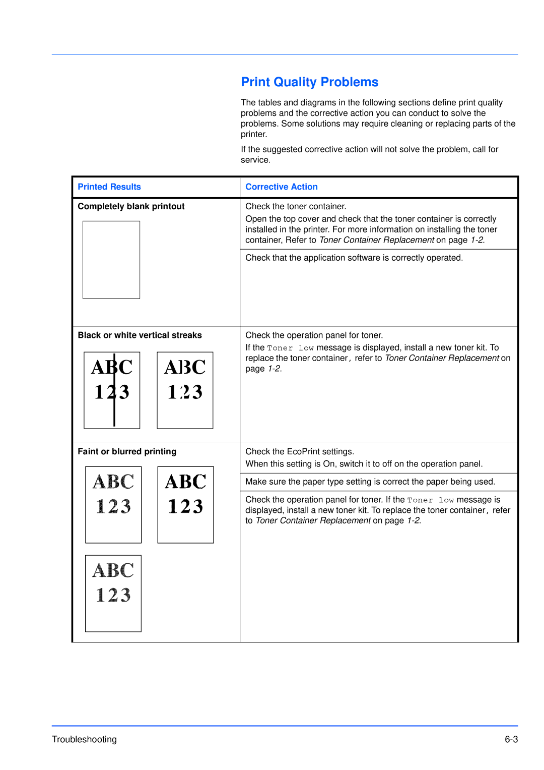 Kyocera FS-3920DN manual Print Quality Problems, Printed Results Corrective Action 