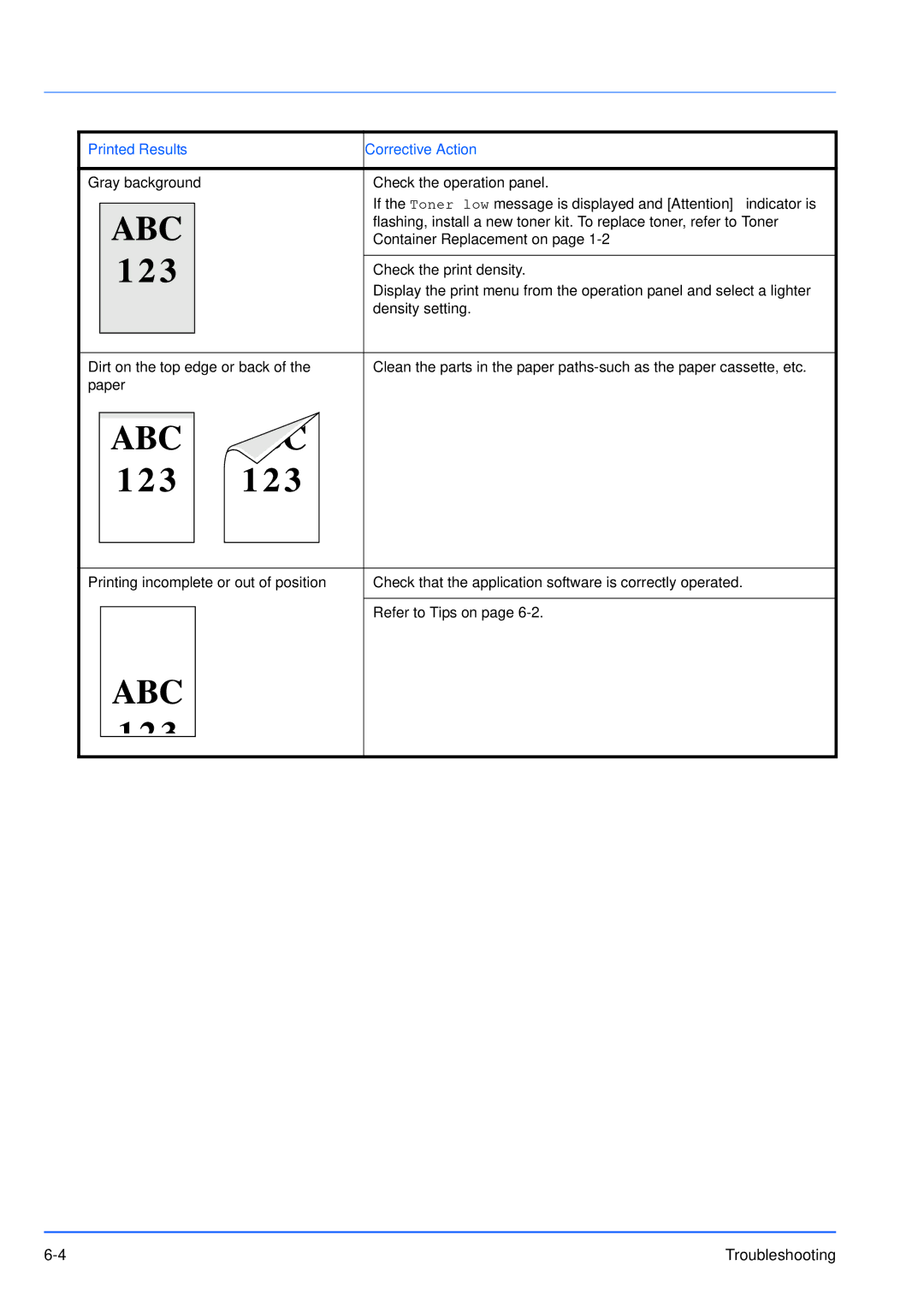 Kyocera FS-3920DN manual Dirt on the top edge or back 