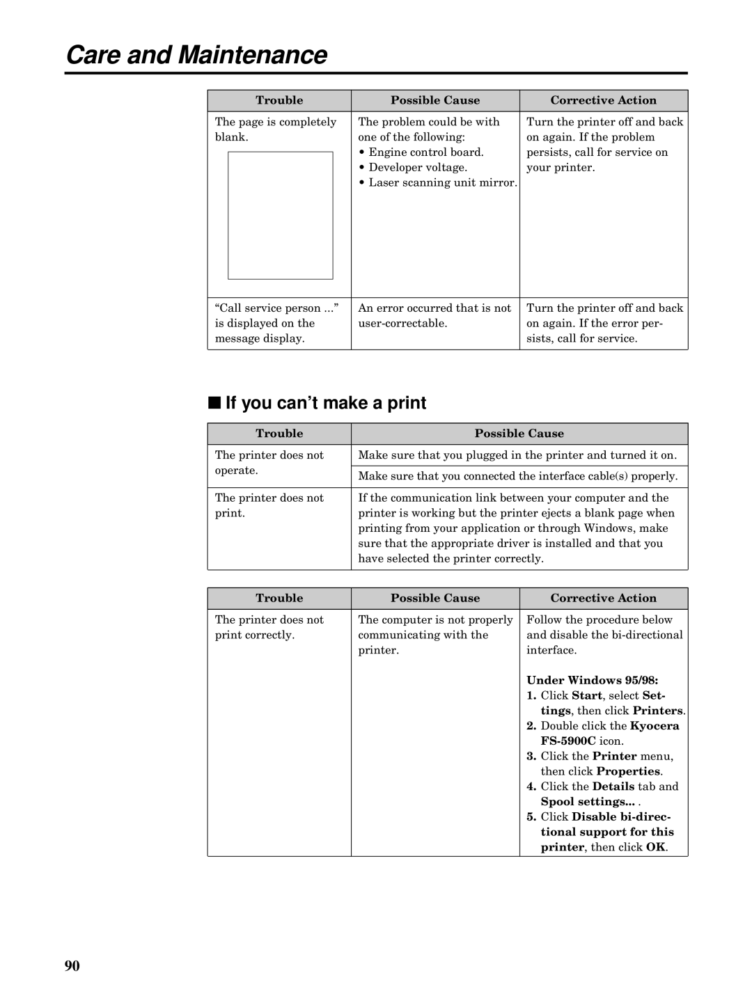 Kyocera FS-5900C manual If you can’t make a print, Trouble Possible Cause 