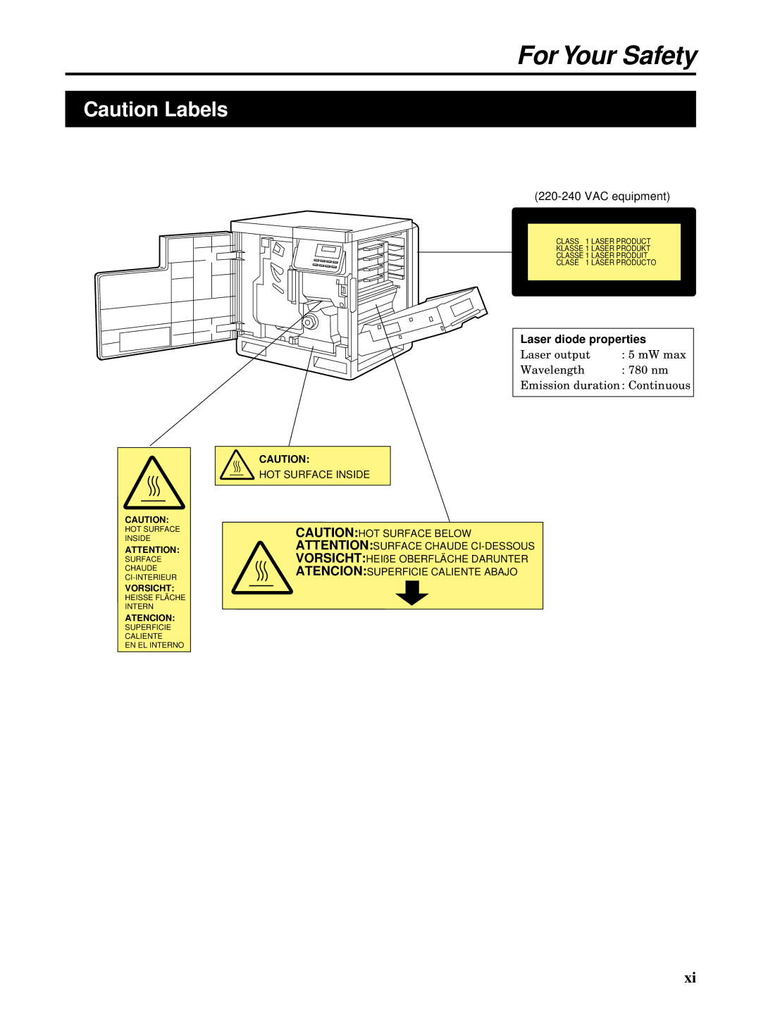 Kyocera FS-5900C manual Laser diode properties 