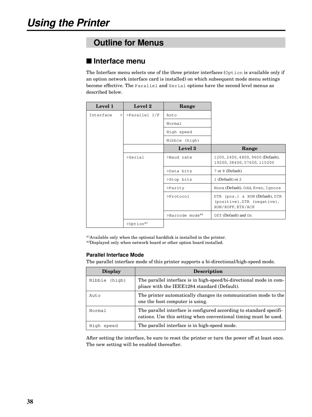 Kyocera FS-5900C manual Outline for Menus, Interface menu, Parallel Interface Mode, Level Range 