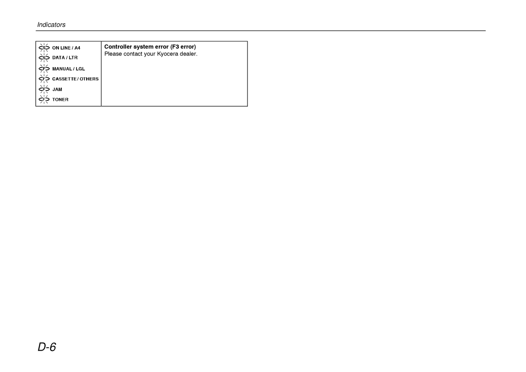 Kyocera FS-600 manual Controller system error F3 error 