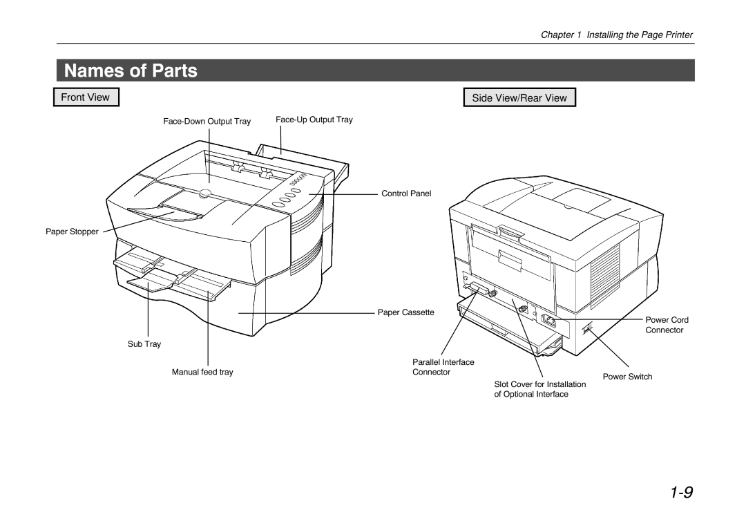 Kyocera FS-600 manual Names of Parts 