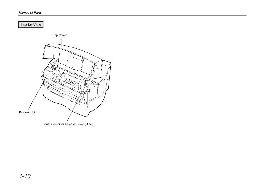 Kyocera FS-600 manual Interior View 